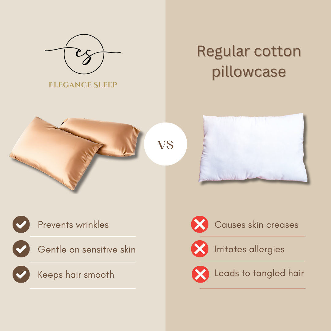 Elegant Pure Silk Pillowcase - Queen Size 20 x 30 Free Trial